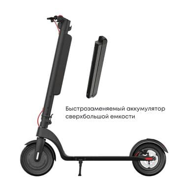 сколько стоит электросамокат для детей: Электросамокат, Без рассрочки, Б/у — 4