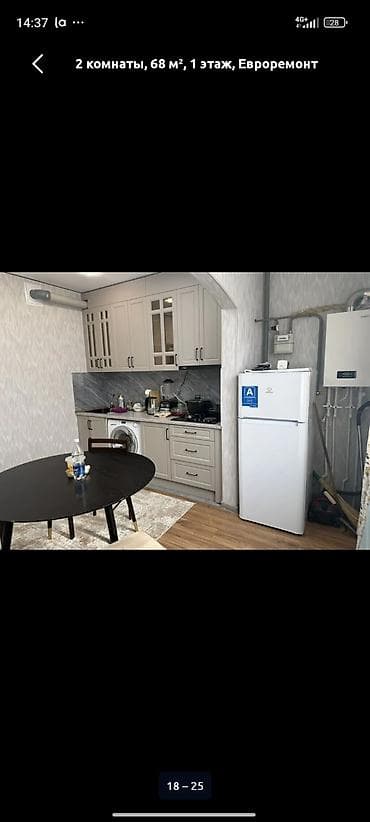 1 комнатная жал: 2 комнаты, 62 м², Элитка, 3 этаж, Евроремонт — 2