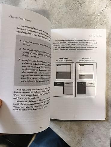 роберт киосаки: Книга: Rich Dad Poor Dad (Богатый папа, бедный папа) — Robert T — 2