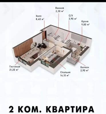 квартиру собственник: 2 комнаты, 64 м², Элитка, 7 этаж, ПСО (под самоотделку) — 12