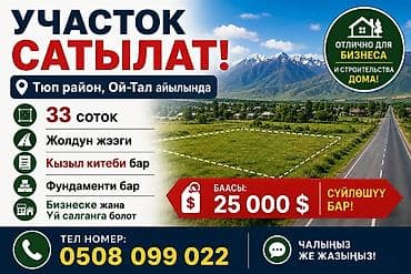 муравьи ферма: 33 соток, Для бизнеса, Красная книга — 1