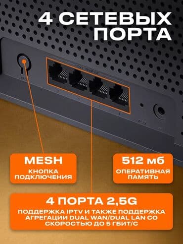 zte роутер: Xiaomi BE6500 — 2