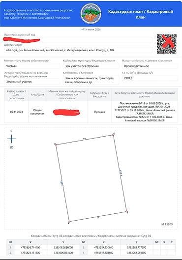80 соток, Для строительства, Красная книга, Договор купли-продажи