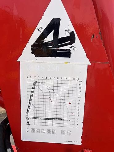 hiab 250: Манипулятор, 2017 г., 11 т — 6