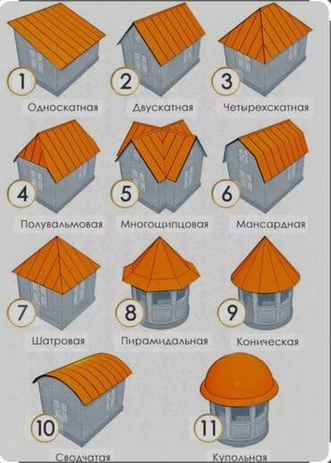 самоклейка на мебель: Плотнические работы крыши,навесы,сеновалы,установка дверьи и — 11