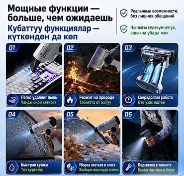 крути шторм: Мощная воздуходувка Turbo Fan X2 Мощная воздуходувка Turbo Fan X2 — — 6