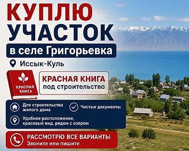 Недвижимость: 5 соток Электричество, Водопровод — 1
