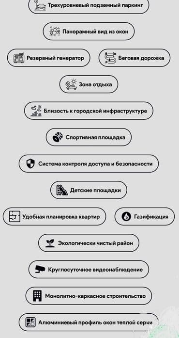 элитные дом: 2 комнаты, 79 м², 12 этаж — 5