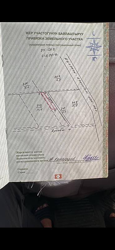 90 соток, Для бизнеса, Тех паспорт, Договор купли-продажи, Договор долевого участия