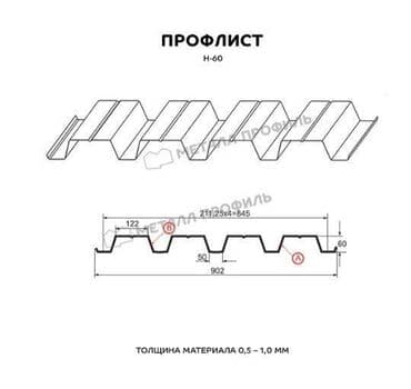 профлисть: Профнастил (профлист, маталлопрофиль) в Бишкеке Н-60 в толщине 0,5 мм — 2