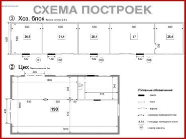 продается коммерческое помещение псо: Продаю коммерческая недвижимость Отличное чистое помещение в центре — 14