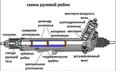 ремонт колонок: Тех центр «автодок» дорогие друзья‼️‼️‼️ 🔊напоминаем вам, что тех — 2