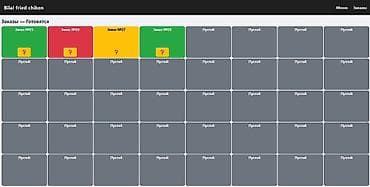 кафе ош: POS - программа для кафе/фастфуда интерфейс кассира и кухни. Что это — 2