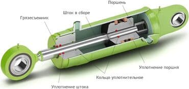 Детские сады, няни: Установка, снятие сигнализации, Услуги автоэлектрика, Регулировка, адаптация систем автомобиля, с выездом — 2