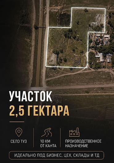 участок бикек: 250 соток, Для бизнеса — 1