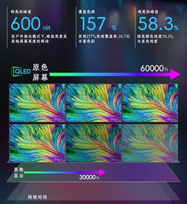 Магнитолы: Новый, 2-DIN, 9 ", Android (встроенная ОС), Apple Carplay, Android Auto, 6 ГБ ОЗУ, 128 Гб ПЗУ — 5