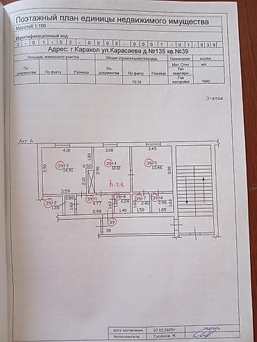 дизель сдаю квартиру аламедин 1: 2 комнаты, 56 м², 3 этаж, Косметический ремонт — 1
