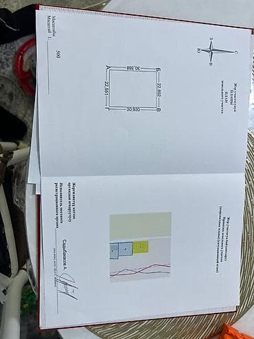 детский сад арча бешик: 7 соток, Курулуш, Кызыл китеп — 2