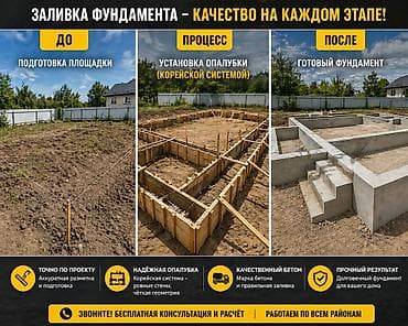 act building: Үйгө, мончого, тосмого жана ар кандай курулуштарга бекем фундамент — 4