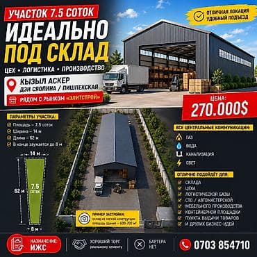 7 соток, Для сельского хозяйства, Красная книга, Тех паспорт