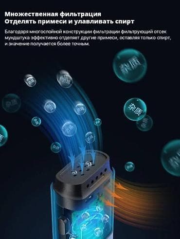 экспресс тест на вич цена: Алкотестер Xiaomi Hydsto Alcohol Tester T1 (YM-JJCSY01) - это — 2
