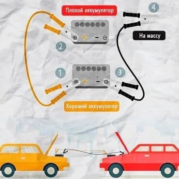 б у зарядное устройство для автомобильного аккумулятора: Провода для прикуривания 600 ампер. *Производитель может менять — 5