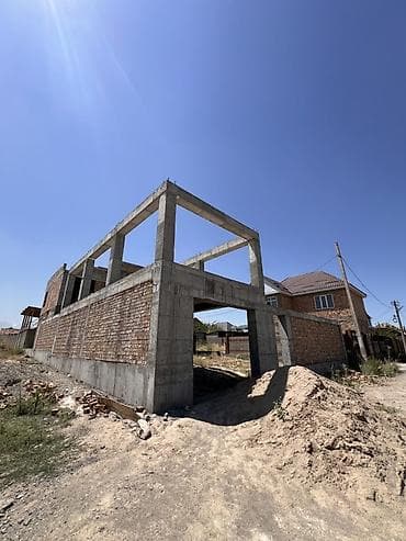 Продажа домов: 🏡 Продается участок 4 сотки в одном из самых перспективных районов — 4