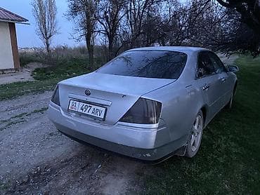 боковые зеркала ниссан: Nissan Cedric: 2001 г., 2.5 л, Автомат, Бензин, Седан — 5
