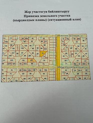 open space: 4 соток, Для строительства, Генеральная доверенность, Договор дарения, Тех паспорт — 1