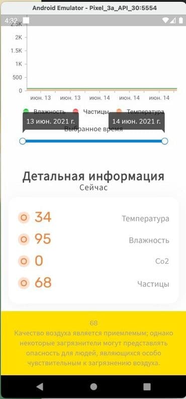 компьютер raspberry pi купить: Продаю собранное устройство учета качества воздуха, к нему написано — 3