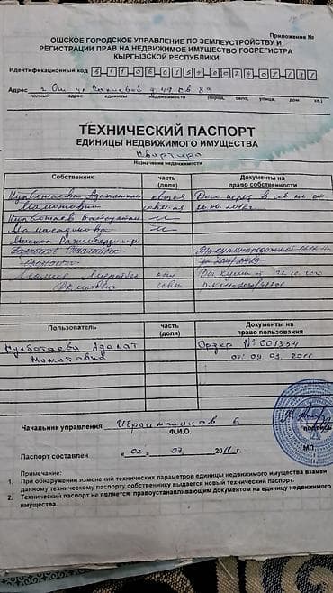 1 комната, 19 м², Общежитие, 1 этаж, Косметический ремонт