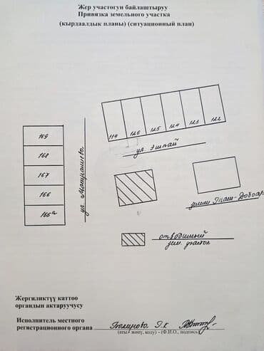 ищу квартиру дордой рынок: 6 соток, Красная книга — 3