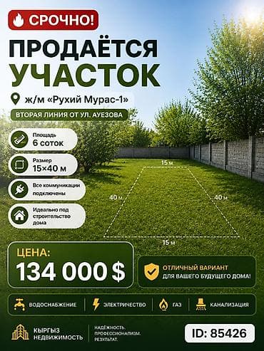 Продажа участков: 6 соток, Для строительства, Красная книга, Тех паспорт, Договор купли-продажи — 1