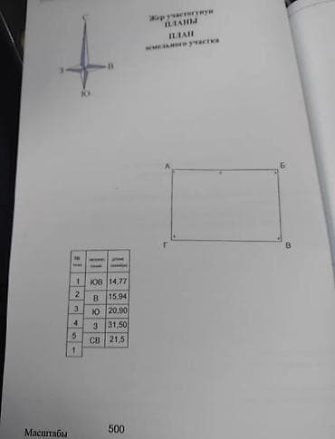 7 соток, Для строительства, Красная книга, Договор купли-продажи — 4
