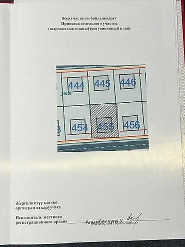 4 соток, Для строительства at lalafo.kg 4 соток, Для строительства
