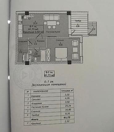 бункер купить бишкек: Продаётся 2-комнатная студия 62 м² в Turpan Resort (Иссык-Куль) 1 — 4