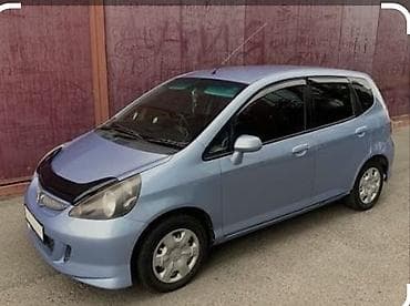 аренда авто фит выкуп: Аренда Honda Fit Сдается в аренду долгосрочно минимальный срок аренды — 2