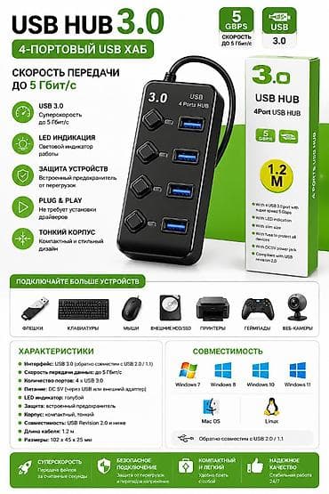 hdmi switch: USB HUB 3.0 — 4 Port USB Hub ⚡ Компактный USB-хаб с 4 портами USB 3.0 — 1