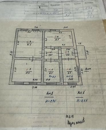 срочно срочно продаю горит: Продается дом с участком в районе 110-й квартал Ориентир: мкр Достук — 3