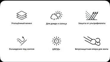чон зонтик: Зонт, Складной, Полуавтоматический, Новый, Женские — 3
