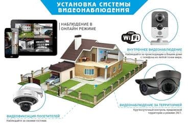 официант неполный рабочий день: Системы видеонаблюдения, Домофоны | Офисы, Квартиры, Дома | Демонтаж, Настройка, Подключение — 6