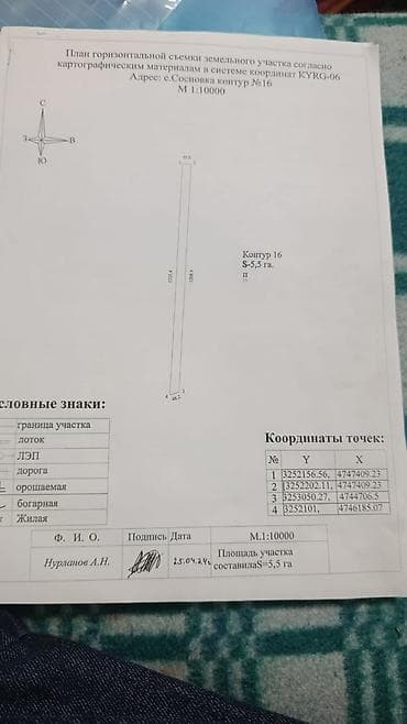 продаю дом ак ордо 1: 5500 соток, Для сельского хозяйства, Тех паспорт — 2