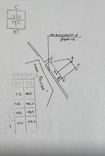 каракол продаю участок: 50 соток, Для строительства, Красная книга — 3