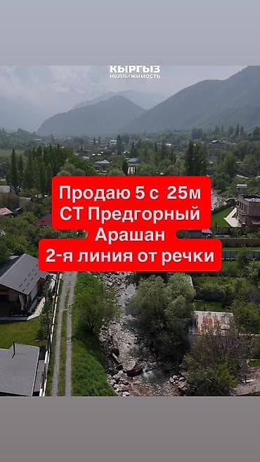 Продажа участков: 5 соток, Для строительства, Красная книга, Тех паспорт, Договор купли-продажи — 1