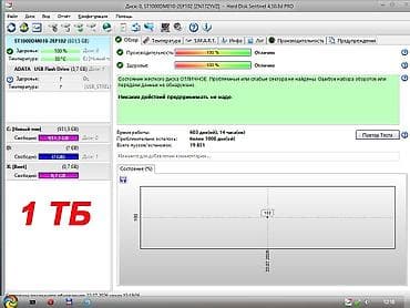 Комплектующие для ПК: Накопитель для ПК, Б/у, Seagate, HDD, 512 ГБ, 3.5", Для ПК — 8