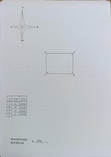 55: 5 соток, Для строительства, Красная книга, Договор купли-продажи — 2