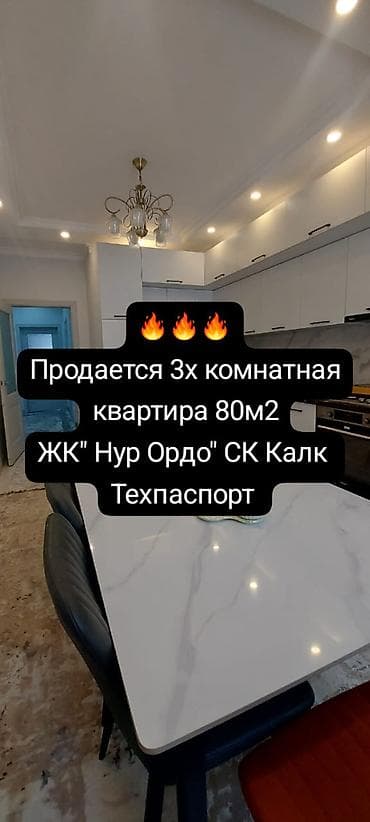 all group: 3 комнаты, 80 м², Элитка, 1 этаж, Евроремонт — 1