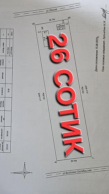 участок дача восход: 25 соток, Красная книга — 1