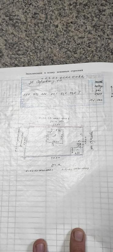 кант шаары дом: Участок 7.93 сотки, район Тоголок -Молдо Куренкеева,265 000$ — 5