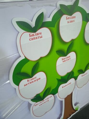 печать книг бишкек: УФ печать, 3D печать, Лазерная печать, | Кепки, Бэклайты, Вывески — 10